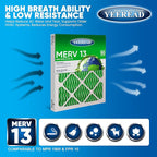 12x24x1 MERV 13 Air Filters, 6-Pack, Actual Size: 13.70” x 23.70” x 0.75”, Pleated Design with Enhanced Filter Media for Superior Filtration,Perfect for HVAC, AC & Furnace Systems