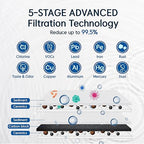Pureal Hybrid Home PPU-1020K 2 Stage Under Sink Water Filter System, 10K Gallons, NSF/ANSI 42&372, Mineral Sediment Carbon Block KDF Polyphosphate Filter for Scale & Lead & Chlorine