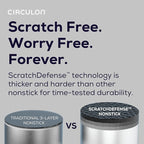 Circulon A1 Series with ScratchDefense Technology Nonstick Induction Sauté Pan with Helper Handle and Lid, 5 Quart, Graphite