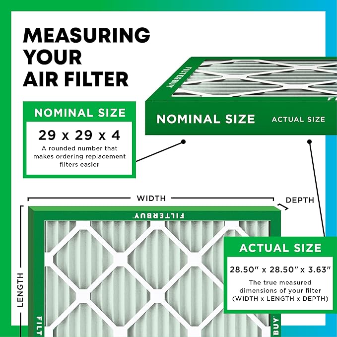 Filterbuy 29x29x4 Air Filter MERV 13 Optimal Smoke & Allergy Defense (3-Pack), Electrostatic Pleated HVAC AC Furnace Filters Replacement, Made in USA (Actual Size: 28.50 x 28.50 x 3.63)