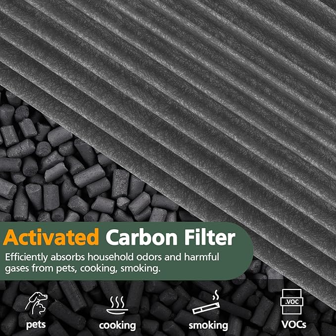360° Combi 2 in 1 HEPA + Carbon Filter for Dyson TP04 HP04 TP07 TP06 HP06 TP4A TP7A PH02 PH01 PH03 PH04 PH3A HP09 TP09 HP07 HP10 TP10 HP4A HP7A DP04 Air Purifi-er, HEPA Carbon Filter #965432-01