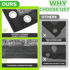 ColourTree 70% Black Shade Cloth Custom Size 12FT x 94FT Mesh Tarp, UV Resistant Netting with Upgrade Grommets for Plant Cover, Greenhouse, Chicken Coop, Barn, Kennel, Garden. (We Make Custom Size)