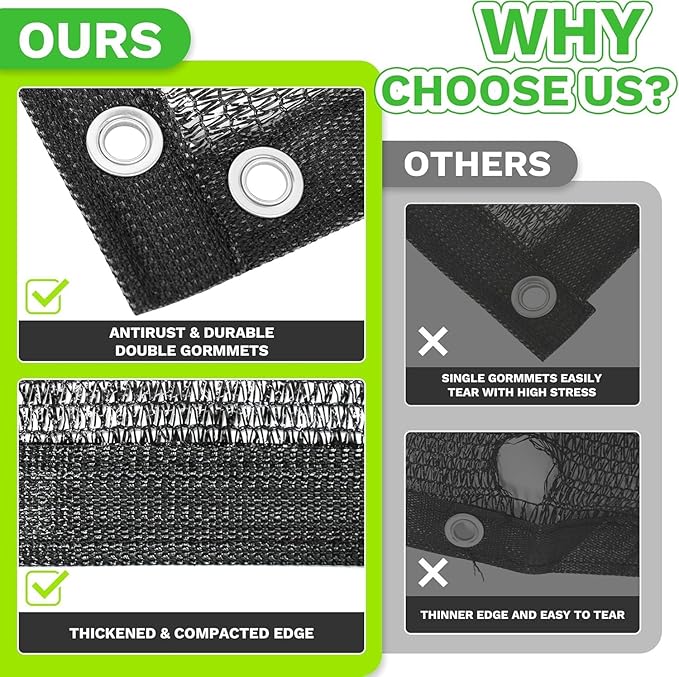 ColourTree 70% Black Shade Cloth Custom Size 9FT x 57FT Mesh Tarp, UV Resistant Netting with Upgrade Grommets for Plant Cover, Greenhouse, Chicken Coop, Barn, Kennel, Garden. (We Make Custom Size)