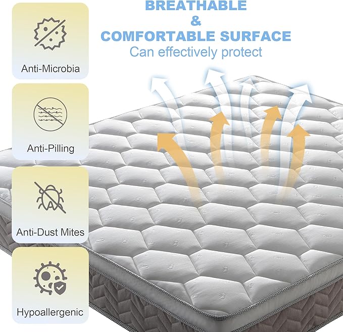 12 Inch Full Mattress Hybrid Innerspring and Plush Memory Mattress in a Box,Medium Soft Feel,Motion Isolation & Pressure Relief,Cooling Bed Mattress for Bed Frames,CertiPUR-US Certified (Full)