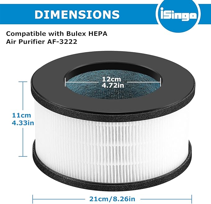 2 Pack AF-3222 HEPA Replacement Filter Compatible with Bulex AF-3222 Device, HEPA Filter and Activated Carbon Filter Set