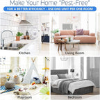 Ultrasonic Pest Control Repeller (2-Pack) Plug in Flea Rat Roach Mosquito Cockroaches Rodent Spider Scorpion Fruit Fly Insect Indoor Plug Repellent