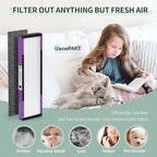 FLT4850PT HEPA Filter B Replacement Compatible with Guardian Technologies Filter B for Models AC4850PT, AC4825, AC4300BPTCA, CDAP4500BCA, AC4820, AC4900 and More, 2x H13 HEPA + 6x Pre-Filters