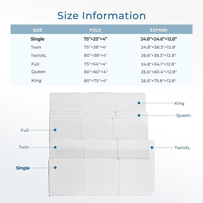 Odorless Foldable Mattress Single Size 75" x 25" x 4", 4 Inch Folding Foam Mattress with Storage Bag, Trifold Memory Foam Mattress for RV, Guest Bed