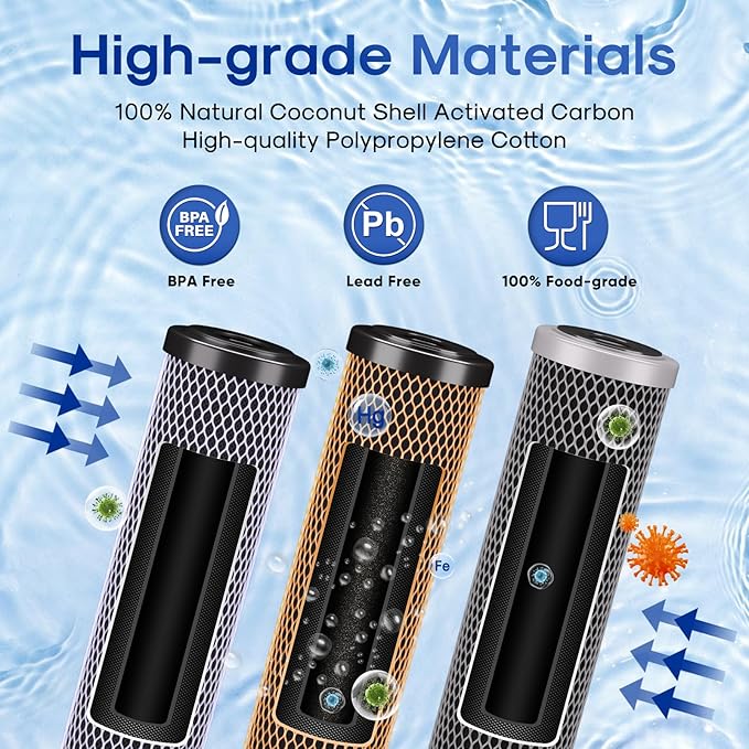 ICEPURE 3-Stage 2.5" x 10" Whole House CTO Activated Carbon Water Filter Set, Activated Carbon Block, KDF Cartridge and Upgraded Activated Carbon Heavy Metal Remove Filter Replacement Kit, Pack of 1