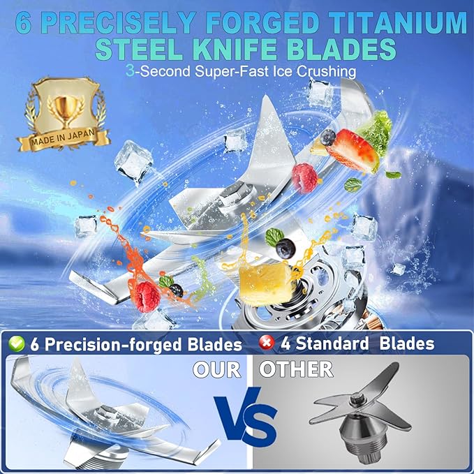 2025 Enhanced -Smoothie Blender【2000W German Nano-class Super Motor】【6 Military Grade Titanium Steel Blades】3-Second Quick Ice Crushing, Professional Blender for ice Smoothies and Milkshakes (Gray)