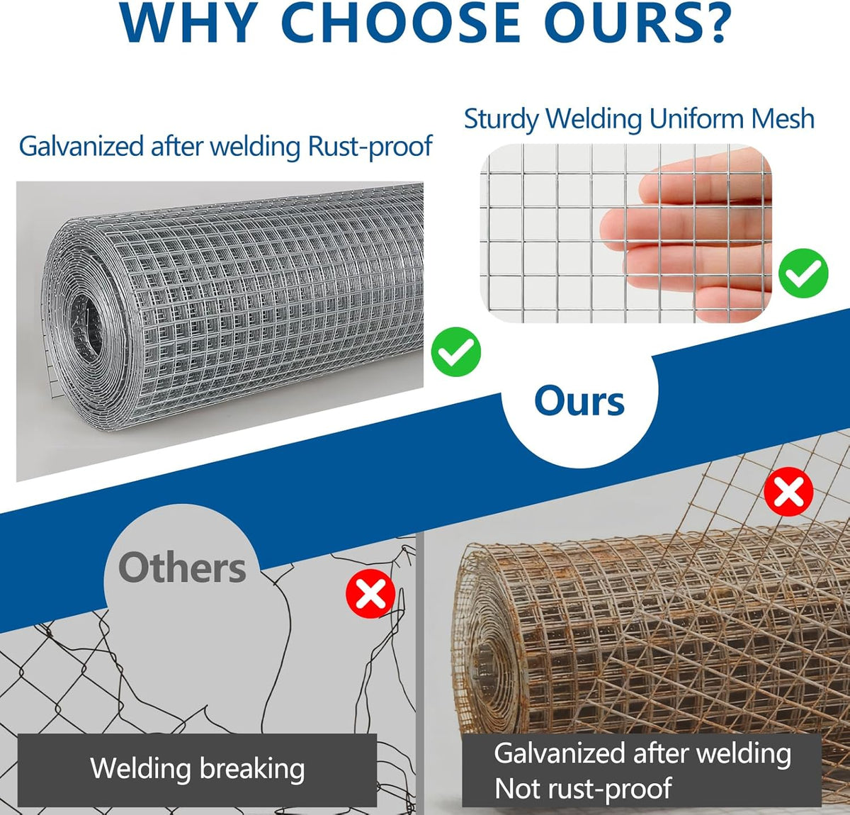 Hardware Cloth 1/4 inch Chicken Wire Fencing Double Hot-Dipped Galvanized After Welding Wire Fence，Duty Rust Proof Fencing for Gardens, Poultry Animal Netting Cage Screen (1/4inch 36in x 100ft)
