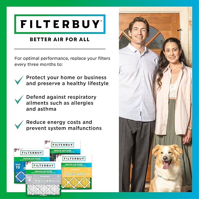 Filterbuy 16x22x5 Air Filter MERV 11 Superior Pet & Allergy Defense (3-Pack), Pleated HVAC AC Furnace Filters for Amana, Coleman, Goodman, York, and More (Actual Size: 15.38 x 21.88 x 5.25)