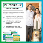 Filterbuy 15.75x27.63x3.50 Air Filter MERV 11 Superior Pet & Allergy Defense (3-Pack), Pleated HVAC AC Furnace Filters for AprilAire Space-Gard 104 & 2140 (Actual Size: 15.69 x 27.56 x 3.50)