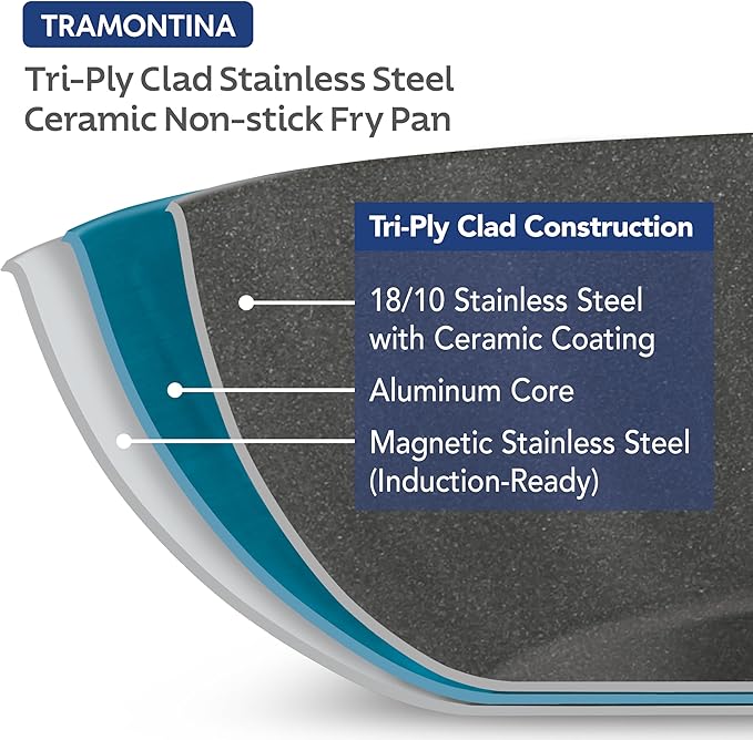 Tramontina Signature 8-Inch Tri-Ply Clad Stainless Steel Small Frying Pan with Ceramic Non Stick Interior, Induction-Ready Nonstick Skillet, Oven-Safe, Dishwasher-Safe
