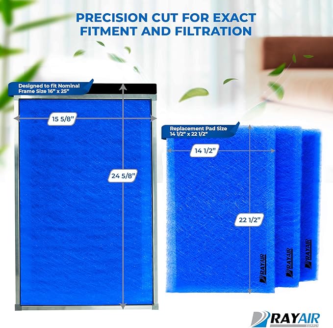 RAYAIR SUPPLY 16x25 Replacement Filter Pads Compatible with PremierOne PureFlo P6100 MS-1625 Refills (3 Pack)