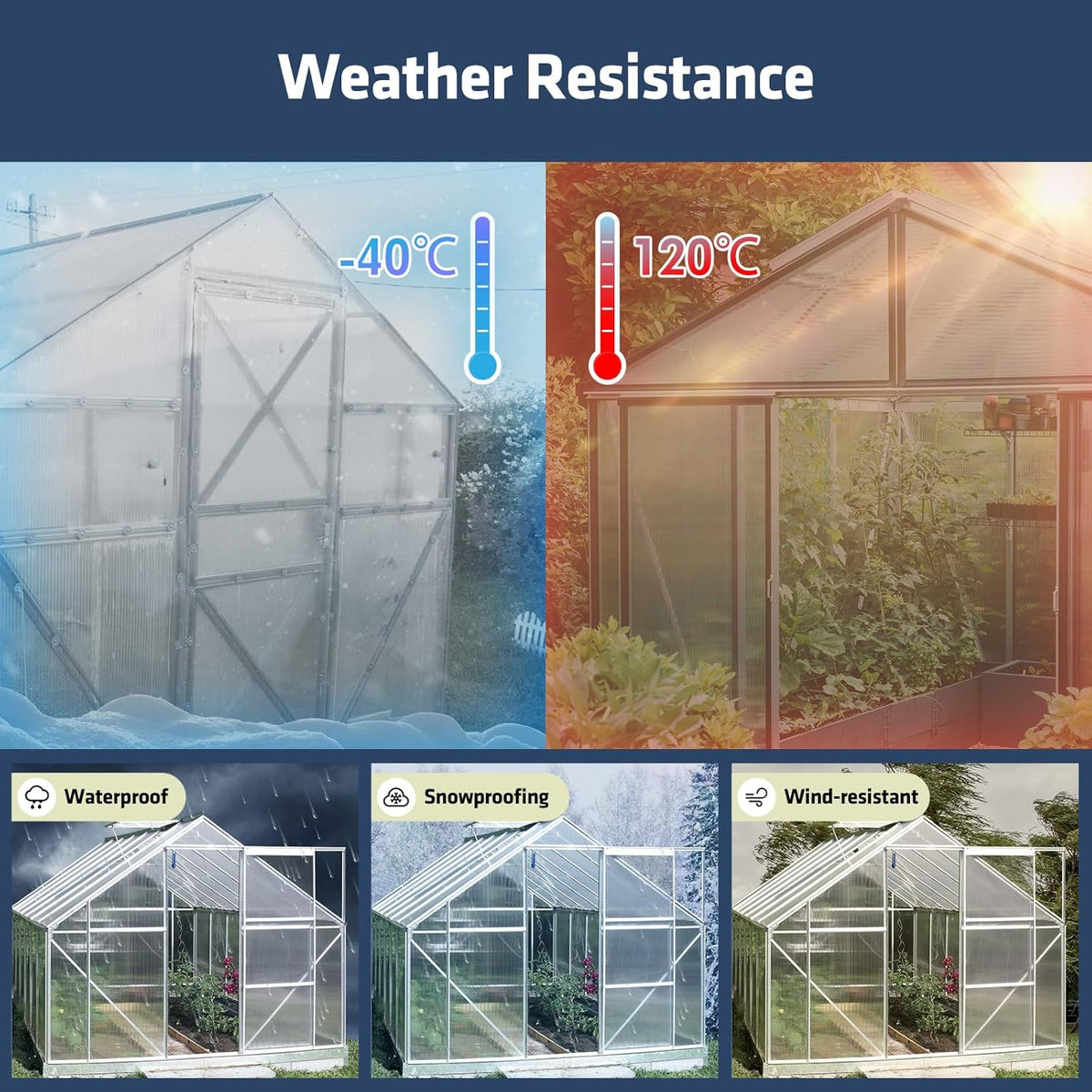 UMIG 6 PCS 6' x 2' x 0.32'' Polycarbonate Greenhouse Panels, Twin-Wall Waterproof UV Protected Corrugated Plastic Roof Panels Sheets, Clear Replacement Panels for Greenhouse, Outdoor, Plant