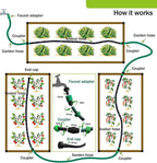 Customizable Soaker Hose System - 1/2 inch x 50ft Soaker Hose with 25ft Garden Hose, Irrigation Weeping Hose with Reinforced Fittings for Raised Garden Flower Bed, Vegetables and Shrub Plants.
