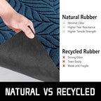 Yimobra Front Door Mat Outdoor Indoor, 47x24 All-Season Waterproof Welcome Mat, All-Weather Outside Entrance Mat, Non-Slip Patio Porch Doormat, Low Profile, Fade Resistant, Blue