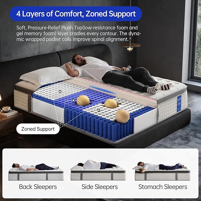 Queen Mattress,14 Inch Size Mattresses in a Box,Memory Foam Hybrid Mattress, Individual Pocket Spring for Motion Isolation &Zoned Support & Pressure Relief,Medium Firm (Queen, 14, Inches)