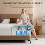 LIKIMIO 12 Inch King Mattress, Cool Hybrid Mattress in a Box, Gel Memory Foam, Individual Pocket Springs for Strong Edge Support, Motion Isolation, Pressure Relief, Oeko-TEX & CertiPUR-US, SG Made