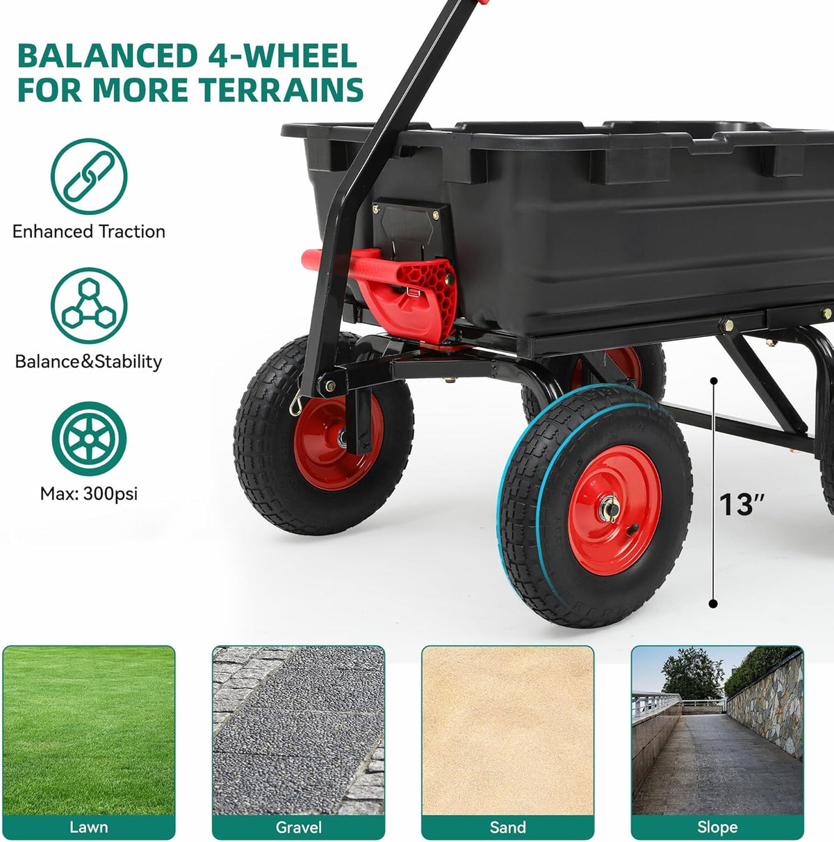1200lbs Garden Dump Cart,Ultym Heavy Duty 7 Cu.Ft Trailer Dump Cart with Hitch,Garden Dump Wagon with 13" All Terrain Wheels & 2-in-1 Handle,Tow Behind for Lawn Mower Tractor ATV