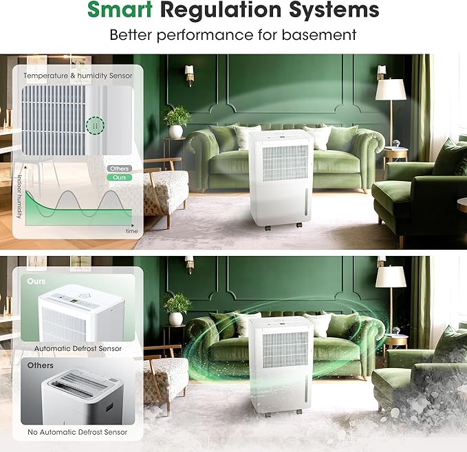 2,500 Sq.Ft Dehumidifier with Drain Hose, 30 Pints Dehumidifiers for Basement Bedroom Bathroom Large Room Home – Smart Humidity Control, 3 Modes, Dry Clothes, 24H-Timer, Auto Defrost