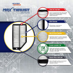 Spearhead MPG Defense Max Thrust Engine Air Filter For All Mileage Vehicles, Fits Like OEM, Restores MPG & Acceleration (MT-482)