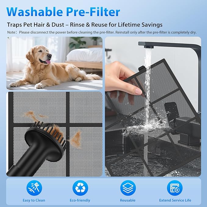 Air Purifiers for Home Large Room Up to 2600 Ft², HEPA Air Purifier with Washable Filter & Air Quality Display, Powerful Turbo Mode Air Cleaner for Pet Hair Odors Smoke Dust, HAP605