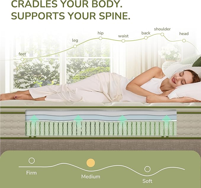 Queen Mattress, 12 Inch Innerspring Queen Size Hybrid Mattress with Individually Pocket Innerspring for Cool Motion Isolation & Silent Sleep, Pressure Relief, Edge Support,Medium Firm