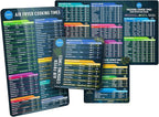 Air Fryer Magnetic Cheat Sheet Set - Air Fryer Accessories Cookbook - Pressure Cooker Magnet Sheet As Seen on The Today Show - Quick Reference Guide for Cooking and Frying (Black Bundle)