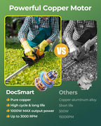 20'' Hedge Trimmer Cordless with 2pcs 4000mAh Battery, Electric Handheld Bush Clipper with Rechargeable Batteries, 3000RPM 180° Rotatable Head, 2/3'' Blade Gap, Yellow