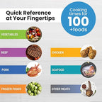 Air Fryer Magnetic Cheat Sheet Set - Air Fryer Accessories Cookbook - As Seen on the Today Show an Easy to Use AirFryer Time Chart Set - Strong Magnet Quick Reference Cooking Guide for Frying (Black)