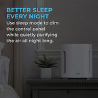 Pure Enrichment PureZone Air Purifier for Bedroom & Living Room, 4-Stage Filtration & UV-C Light, H13 HEPA Filter Helps Remove Bacteria, Pet Hair Dander, Allergens, Germs, Smoke, Dust (White)