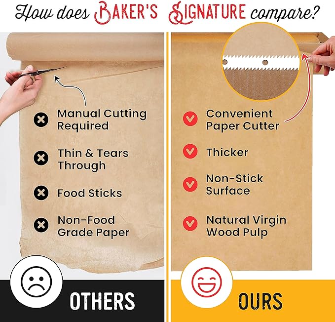Unbleached Parchment Paper for Baking – 2-Pack 520 Sq.Ft Total - 15 in x 210 ft Baking Paper Roll with Cutter, Non-Stick Brown Parchment for Baking, Cooking, Grilling, Steaming by Baker’s Signature