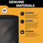3x40Ft Garden Privacy Fence Screen, 145GSM Heavy Duty 90% Blockage Windbreak Mesh Tarp with Reinforced Edges & Anti-Rust Grommets, Includes Zip Ties for Garden, Yard, Backyard, Outdoor, Black
