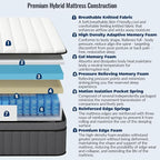 DIFAME Full Size Mattress,12 inch Full Mattress in a Box,Hybrid Mattresses with Gel Memory Foam & Pocket Springs, Pressure Relief, Cooling, Enhanced Edge Support,Firm
