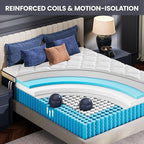King Mattress 10 Inch - Hotel Collection Hybrid Mattress with 5-Zone Support, Luxury Sleep Comfort, Extra Back & Hip Support, Fiberglass-Free, CertiPUR-US Certified, 365-Night Trial
