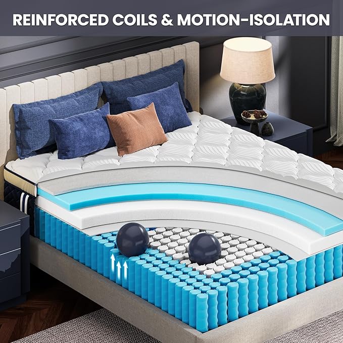 King Mattress 12 Inch - Hotel Collection Hybrid Mattresses with Back & Hip Support for Deep Sleep, Fiberglass-Free, CertiPUR-US Certified,100-Night Trial