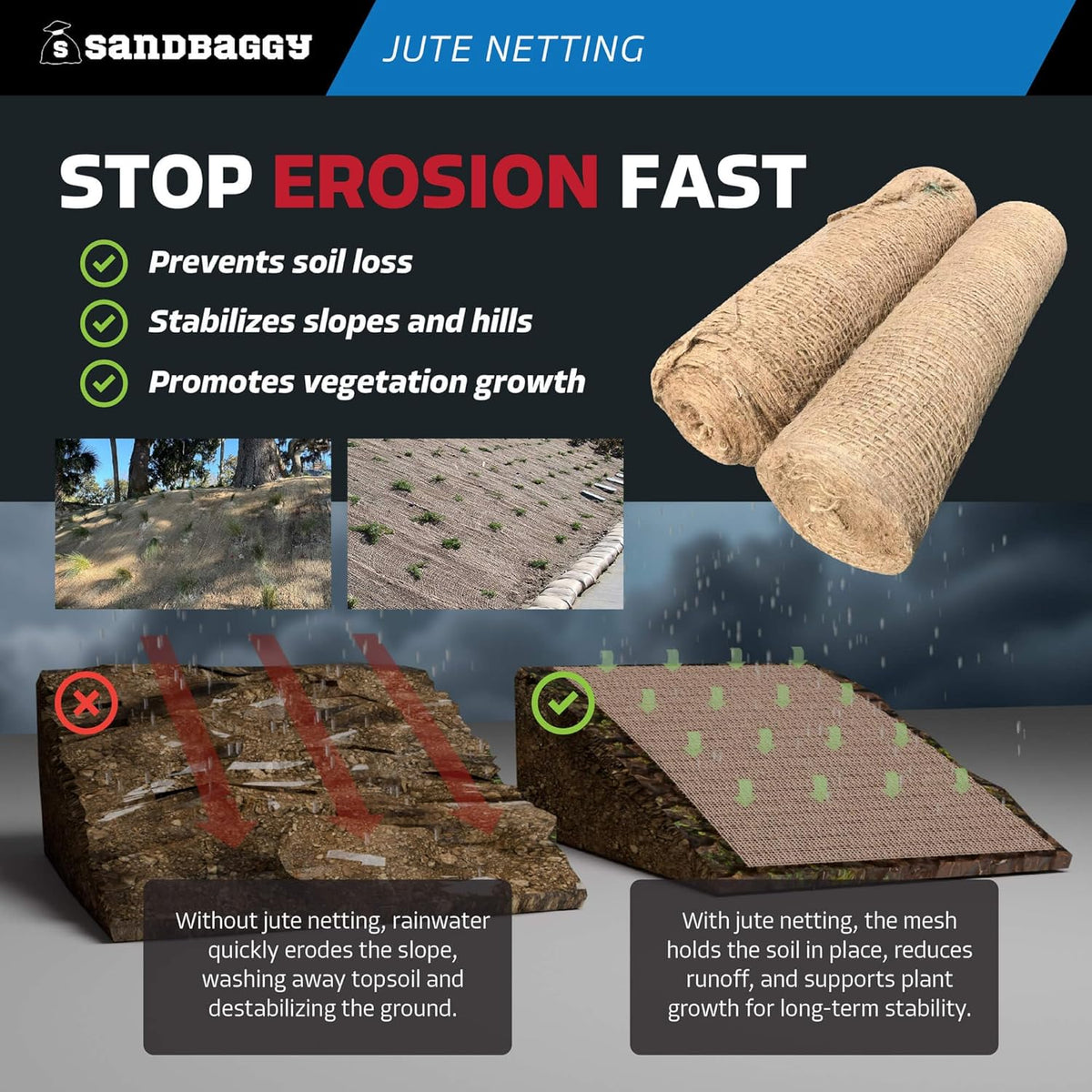Sandbaggy Jute Netting Roll, 4 ft x 225ft - Biodegradable Erosion Control Blanket for Slopes, Hills & Drainage, Eco-Friendly, Durable Soil Stabilizer, Contractor-Approved for Landscaping (5 Rolls)