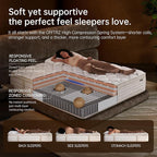 Queen Mattress 14 Inch – Medium Firm Hybrid with Memory Foam for Pressure Relief & Spinal Alignment, Zoned Back Support & Motion Isolation, Edge Support – 365-Night Home Trial