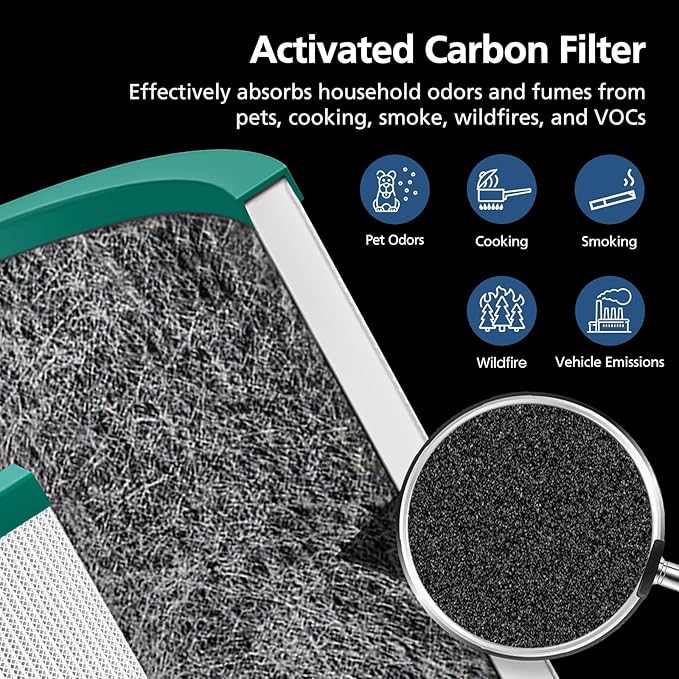 TP01 HEPA Replacement Filter Compatible with Dyson Tower Purifier Pure Cool Link TP01, TP02, TP03, AM11, BP01 Models, Replace Part 968126-03, 2 Pack (Green+Black)