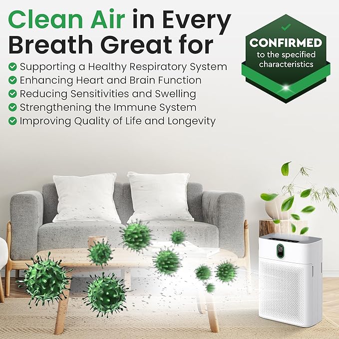 2 Pack Air Purifier Replacement Filter HY4866 Compatible with MORENTO, WESTHEY HY4866, YIOU M1 - True HEPA Filter, 4 Stage Filtration, Original Carbon & Silver Technology - Green