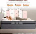 Queen Mattress, 14 Inch Hybrid Mattress Queen Size in a Box with Cooling Gel Memory Foam and Individual Pocket Springs|Motion Isolation&Pressure Relief