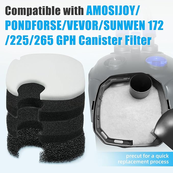 AQUANEAT 16 pcs Replacement Canister Filter Pads Compatible with AMOSIJOY/PONDFORSE 172/225/265GPH Aquarium Filter Media Generic Floss