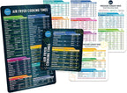 Air Fryer Magnetic Cheat Sheet Set - Air Fryer Accessories Cookbook - Pressure Cooker Magnet Sheet As Seen on The Today Show - Quick Reference Guide for Cooking and Frying (Black and White Bundle)