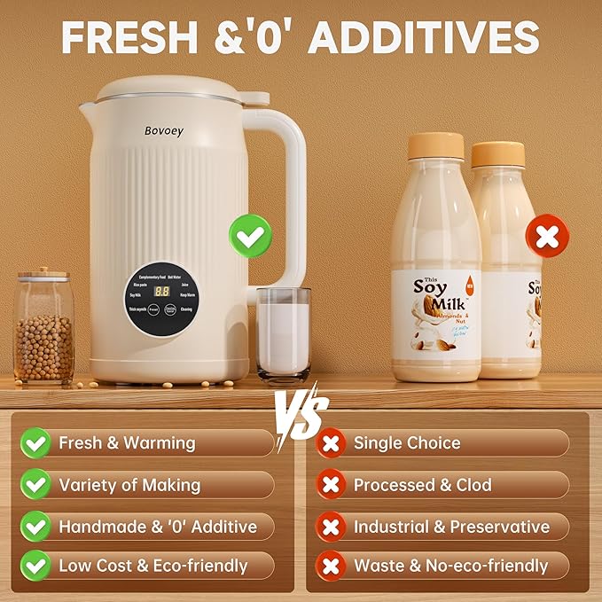 Nut Milk Maker Machine, Automatic Nut Milk Maker Almond Homemade Milk, Plant-Based Milk Almond Milk Maker, 40oz Soy Milk Maker Delay Start/Self Clean/Boil Water/Keep Warm (White)