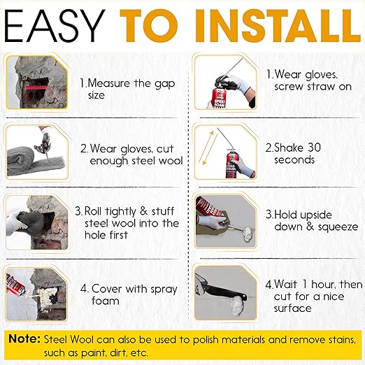 [Upgraded] Rodent Barrier Kit, Steel Wool Included PU Spray Foam Hole Filler for Mice Control 3.2"x7.5’ Rodent Control Fill Fabric, Gloves, Scissors,Gap Blocker in Hole Pipeline Vent in House, Garage