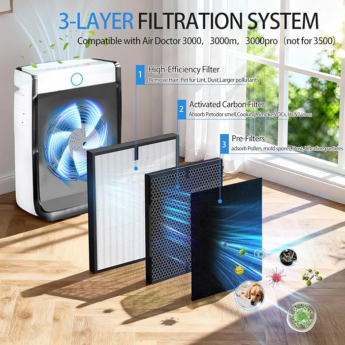 12 Pack 3000 Replacement Air Filters Compatible With Air Doctor 3000, 3000m, 3000pro Air Puri-Fier, includes 2 Premium Air Replacement Filters + 2 Activated Carbon Filters + 8 Pre-Filter