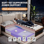 King Mattress 12 Inch, Hybrid Mattress King Size Bed in a Box, Memory Foam and Individual Pocket Springs, Edge Support, Motion Isolation & Pressure Relief, Medium Firm, 365-Night Trial