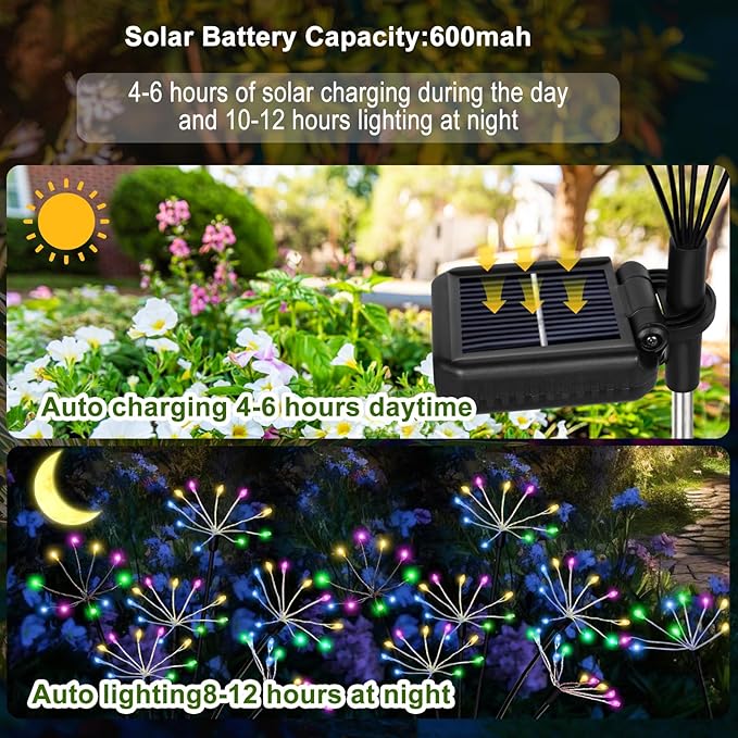 Kwaiffeo Solar Garden Lights Outdoor Waterproof Decorative Solar Lights for Outside 2 Pack with120 LED Swaying Fairy Firework Light Yard Garden Decor, Gifts for Mother's Day Mom Grandma Women